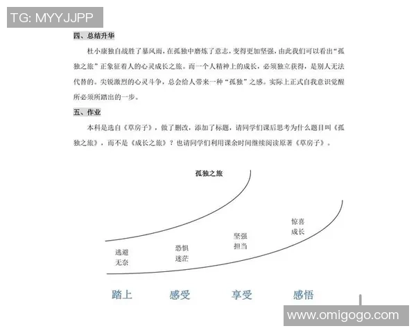 萨林杰的文学魅力与人生哲学探讨：从孤独到自我救赎的心灵之旅